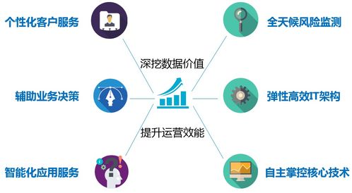 上海清算所召開項目啟動會，部署推進高質(zhì)量數(shù)據(jù)治理工作