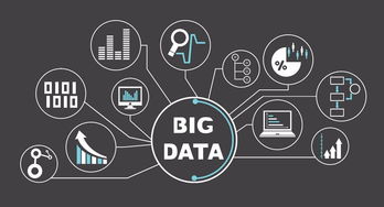 數據雄兵的“武器庫”立體升級 克而瑞引領數據處理服務新范式