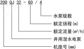 高效排灌之選 QJ型潛水泵——季誠泵業、離心泵公司詳解